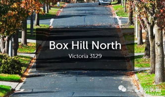 圖 買房送移民 墨爾本華人區(qū)精品學區(qū)聯(lián)排別墅 北京廠房 倉庫 土地